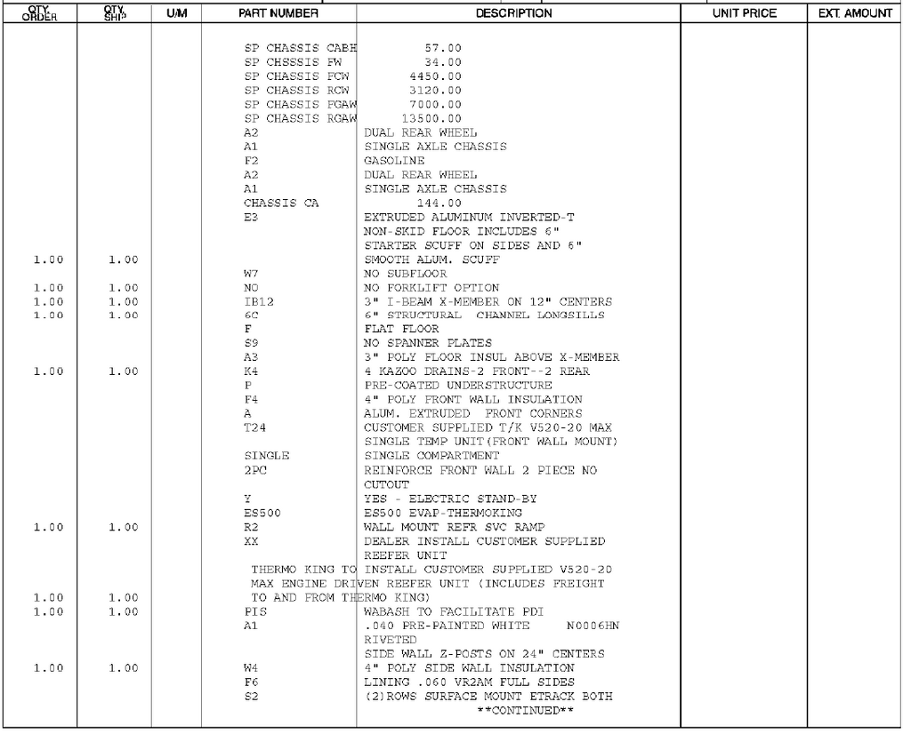 2023 Ford F-650SD Base