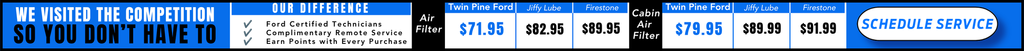 Twin Pine Ford Dare to Compare